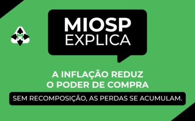 A inflação reduz o poder de compra.  Sem recomposição, as perdas se acumulam.