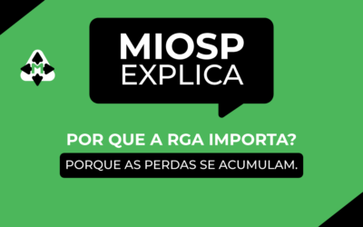 Por que a RGA importa?  Porque as perdas se acumulam.